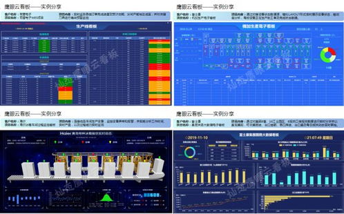 免费使用，高效数据处理助力企业复产复工